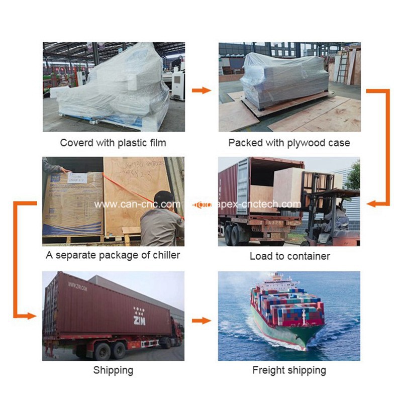 4x8 cnc router with atc package and delivery